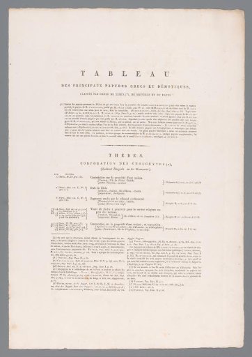Text page from Lettres à M. Letronne (...)