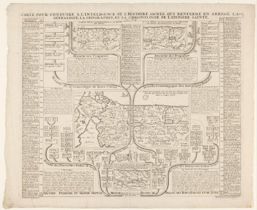 Part of a biblical genealogy with maps (no. 2)