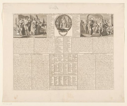 Privileges of English kings and nobility
