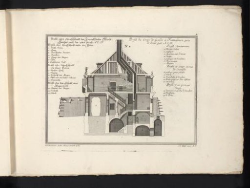 Transverse section of the Hauptwache, at Frankfurt am Main