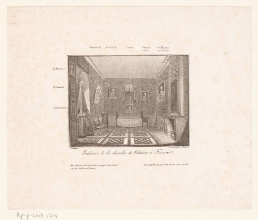 Interior of Voltaire's room at Ferney