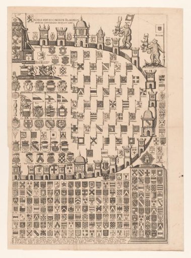 Armorial map of Flanders (right sheet)
