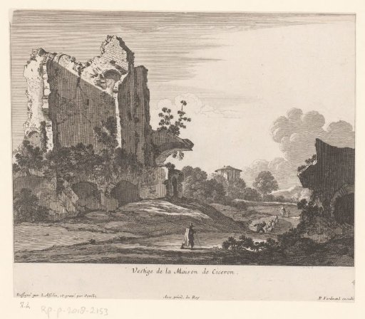 View of the ruins of the house of Cicero, in Rome