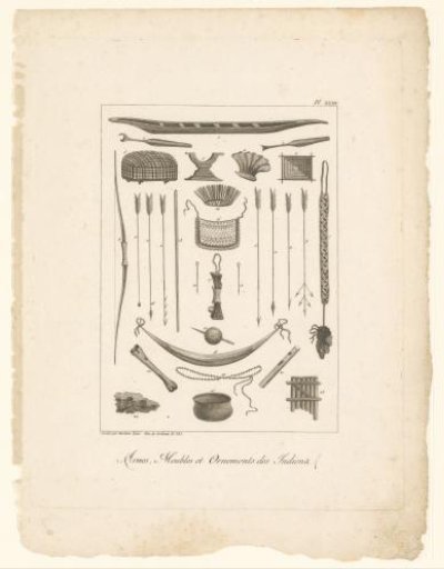 Canoe, bow, arrows, and other objects marked with letters