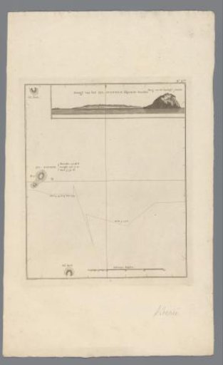 Map of two islands, with coast profile