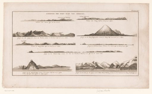 Views of the west coast of America