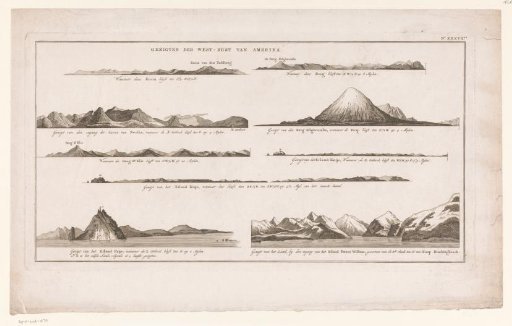 Views of the west coast of America