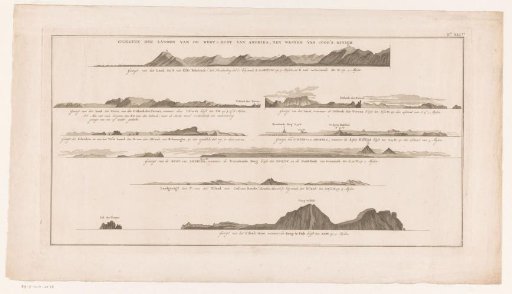 Views of the country west of Cook's River