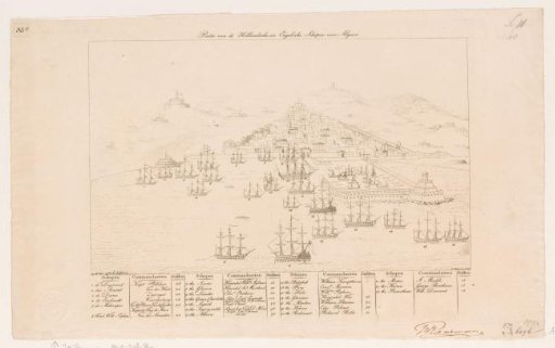 Position of the British and Dutch ships during the bombardment of Algiers, 1816