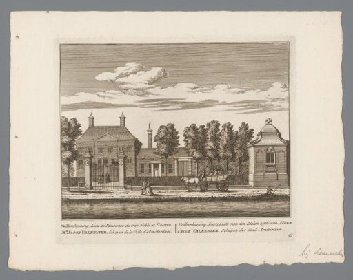 View of the country estate Valkenheining, near Loenersloot