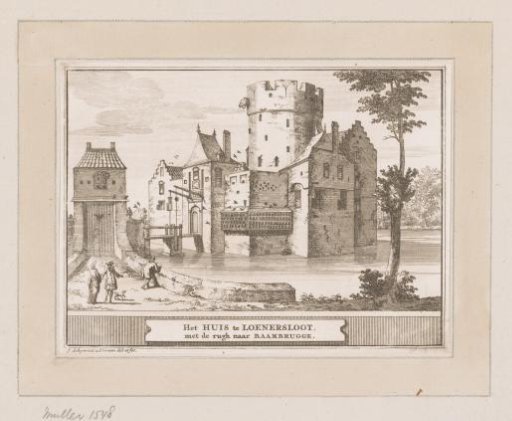 View of Loenersloot Castle