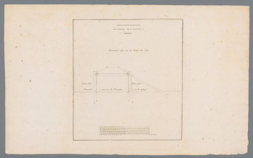 Technical drawing of dike formwork
