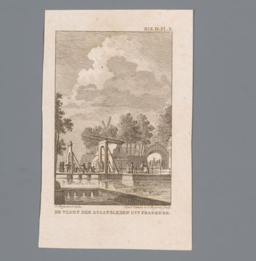 Flight of patriots from Franeker, 1787