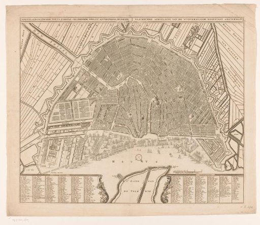 Plan of Amsterdam