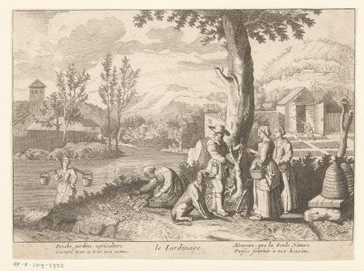 Figures gardening