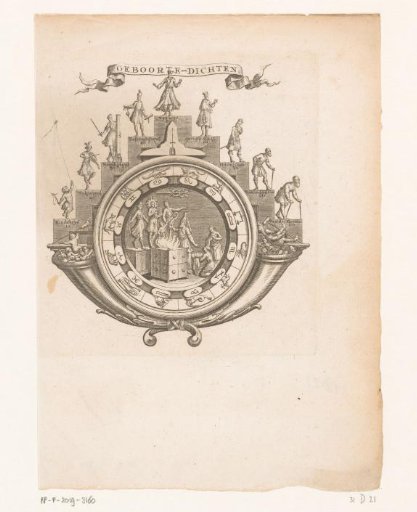 Ladder of ages with the zodiac