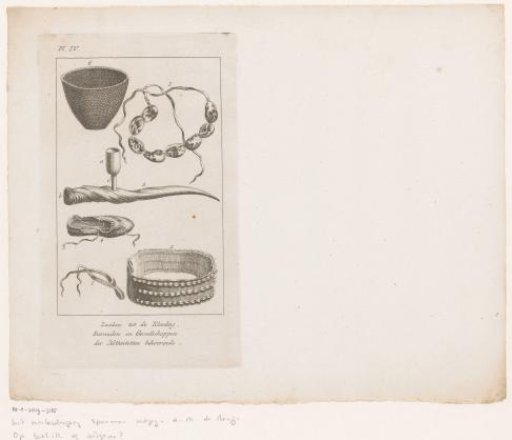 Tools, Clothing, and Jewelry of the Khoekhoe