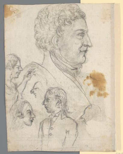 Study of Heads