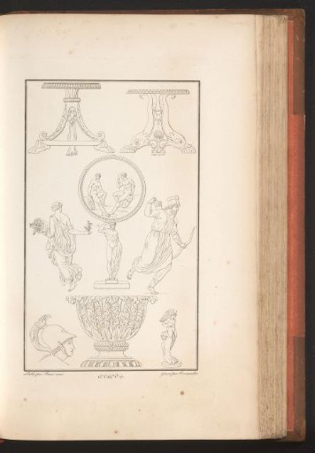 Tables and figures