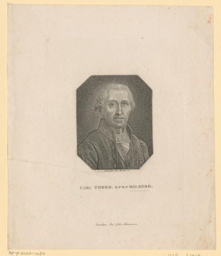 Portrait of Carl Theodor Anton Maria von Dalberg
