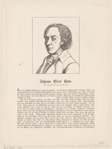 Portrait of Johann Elert Bode