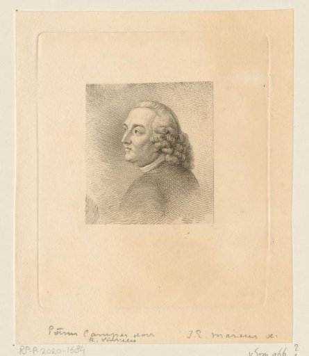 Portrait of Petrus Camper