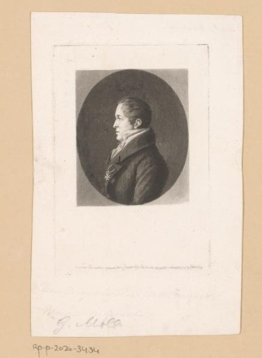 Portrait of Gerrit Moll