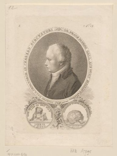 Portrait of Franz Joseph Gall