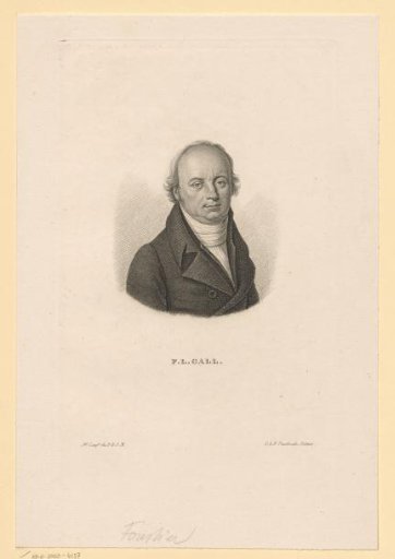 Portrait of Franz Joseph Gall