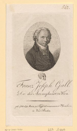 Portrait of Franz Joseph Gall