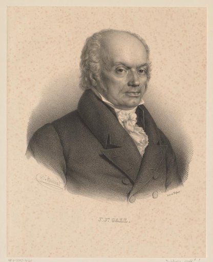 Portrait of Franz Joseph Gall