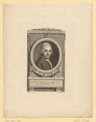 Portrait of Christian Garve