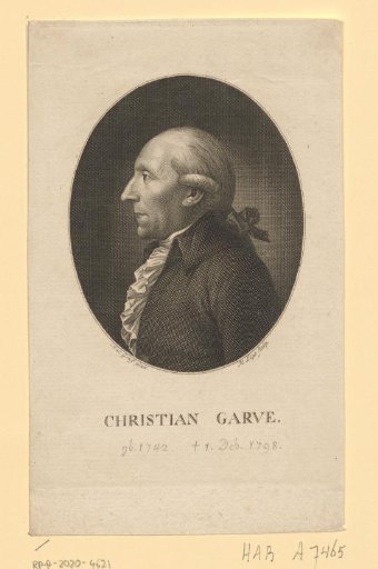 Portrait of Christian Garve