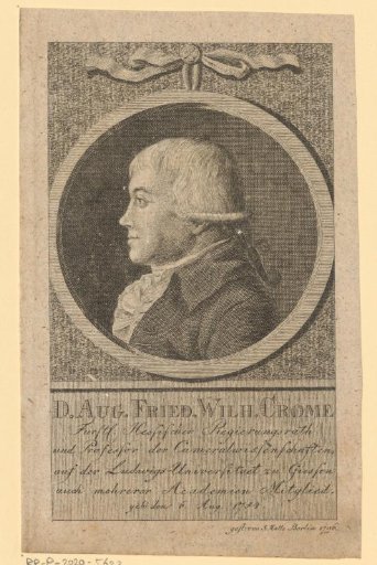 Portrait of August Friedrich Wilhelm Crome