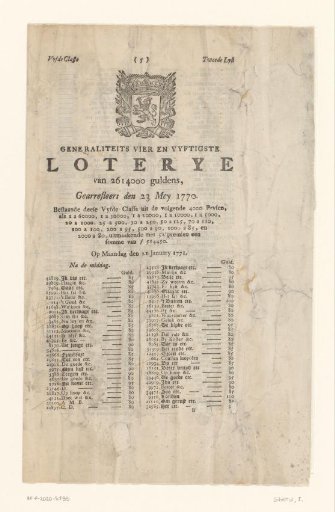Result of a lottery draw in the fifth class on January 21, 1771