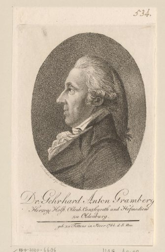 Portrait of Gerhard Anton Gramberg