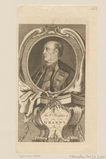 Portrait of John Manners, Marquess of Granby