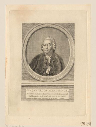 Portrait of Jan Jacob Hartsinck