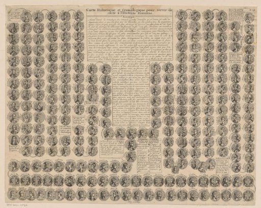 Portraits of rulers from the entire history of Rome, from Julius Caesar to Leopold I, Emperor of Germany, Ahmed III, Sultan of the Ottoman Empire