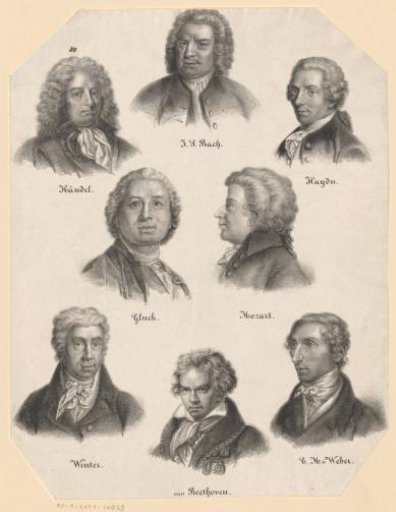 Portraits of eight composers