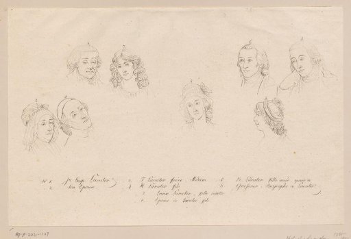 Eight numbered portraits of Johann Caspar Lavater, his family, and Georg Gessner