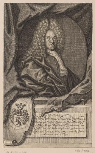 Portrait of Johann Heinrich Leonhardi