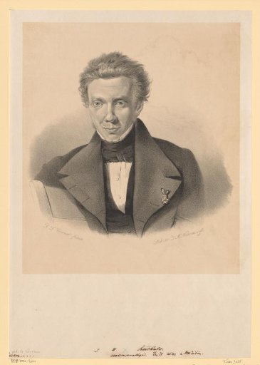 Portrait of Pieter Willem Korthals