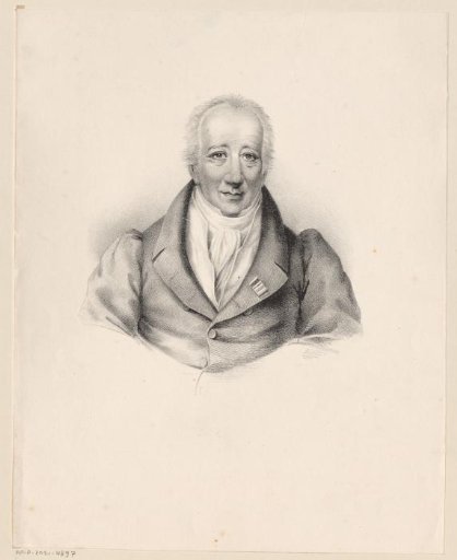 Portrait of Possibly Jan Willem Hogguer