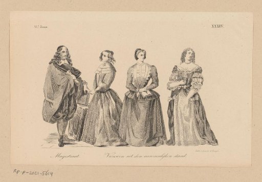 Magistrate and three women in seventeenth-century clothing