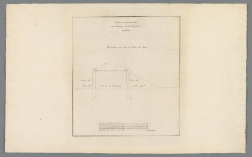 Technical Drawing of Dike Formwork, 1809
