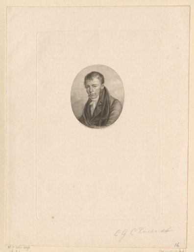 Portrait of Caspar Georg Carl Reinwardt