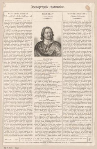 Portrait of Peter I the Great, Tsar of Russia