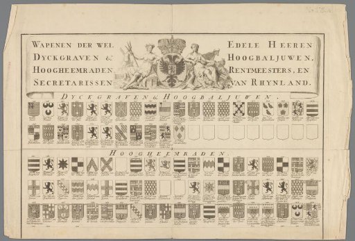 Coat of arms map with the coats of arms of officials of the Rijnland high water board