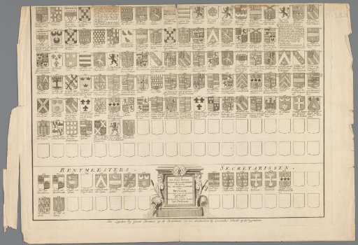 Coat of arms map with the coats of arms of officials of the Rijnland high water board